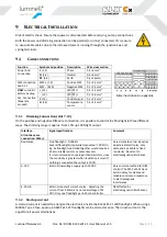 Preview for 5 page of LUMINELL RLX CxZ1.21 User Manual