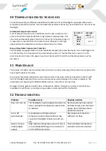 Preview for 6 page of LUMINELL RLX CxZ1.21 User Manual