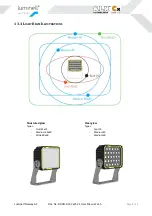 Preview for 9 page of LUMINELL RLX CxZ1.21 User Manual