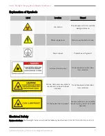 Preview for 4 page of Luminex Amnis FlowSight User Manual