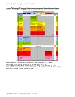 Preview for 9 page of Luminex Amnis FlowSight User Manual