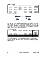 Предварительный просмотр 21 страницы Luminex DMX8 MkII User Manual