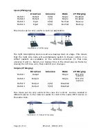 Preview for 30 page of Luminex Ethernet - DMX8 / WiFi User Manual