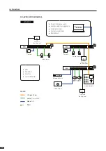 Предварительный просмотр 10 страницы Luminex GigaCore 30i User Manual