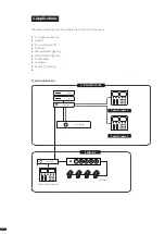 Предварительный просмотр 6 страницы Luminex LumiCore User Manual