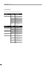 Предварительный просмотр 6 страницы Luminex LumiSplit 2.10 User Manual