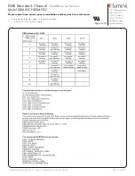 Предварительный просмотр 4 страницы luminii DDMX-5CH-RDM-PRO Installation Instructions