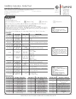 Preview for 6 page of luminii Kurba Pixel KBL-F-V-SPI Installation Instructions Manual