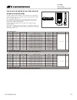 Предварительный просмотр 1 страницы Luminoso LOC Series Installation Instruction