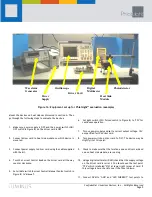 Предварительный просмотр 10 страницы Luminus Devices PhlatLight DK-125M Series Manual