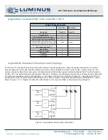 Предварительный просмотр 9 страницы Luminus DK-114N-1 Manual