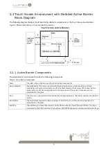 Preview for 7 page of Lumio Crystal Touch Series Integrator Manual