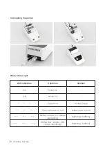 Предварительный просмотр 111 страницы LumiraDx SARS-CoV-2 Manual