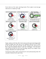 Предварительный просмотр 20 страницы Lumiring Technology LR-1C Series User Manual