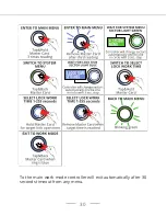 Предварительный просмотр 32 страницы Lumiring Technology LR-1C Series User Manual