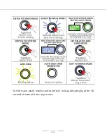 Предварительный просмотр 34 страницы Lumiring Technology LR-1C Series User Manual