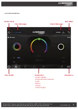 Preview for 4 page of lumishore 60-0366 Setup And User Manual