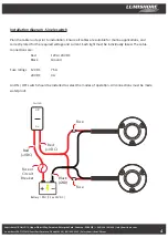 Preview for 4 page of lumishore eclipse SMX53 Installation Manual