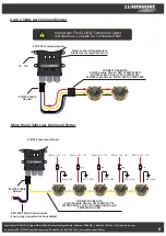 Preview for 6 page of lumishore eclipse SMX53 Installation Manual