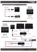 Предварительный просмотр 8 страницы lumishore Lumi-Link EOS STV 2204-i Installation & Operating Manual