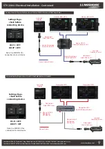 Предварительный просмотр 9 страницы lumishore Lumi-Link EOS STV 2204-i Installation & Operating Manual