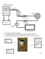 Предварительный просмотр 7 страницы lumishore TIX402 Installation And Operation Manual