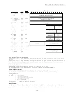 Предварительный просмотр 59 страницы Lumitron Lumitron ECS-320A Developer'S Manual