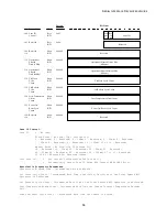 Предварительный просмотр 62 страницы Lumitron Lumitron ECS-320A Developer'S Manual