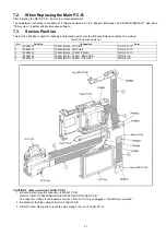 Preview for 21 page of Lumix DMC-FP8EB Service Manual