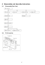 Preview for 22 page of Lumix DMC-FP8EB Service Manual