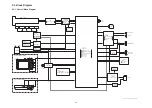 Preview for 34 page of Lumix DMC-FP8EB Service Manual