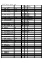 Preview for 45 page of Lumix DMC-FP8EB Service Manual