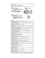 Предварительный просмотр 20 страницы Lumix DMC-FZ35GC Service Manual