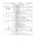 Предварительный просмотр 24 страницы Lumix DMC-FZ35GC Service Manual