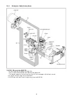 Предварительный просмотр 28 страницы Lumix DMC-FZ35GC Service Manual