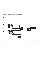 Предварительный просмотр 48 страницы Lumix DMC-FZ35GC Service Manual