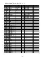 Preview for 59 page of Lumix DMC-FZ35GC Service Manual