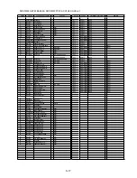 Preview for 60 page of Lumix DMC-FZ35GC Service Manual