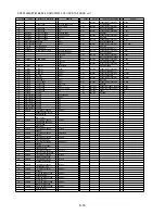 Preview for 61 page of Lumix DMC-FZ35GC Service Manual