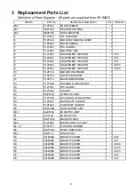 Preview for 5 page of Lumix H-HSA12035 Service Training Manual