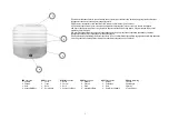 Preview for 2 page of Lumme LFD-105PP User Manual