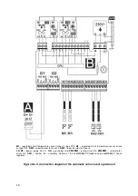 Preview for 18 page of Lumo BIO-MAX PLUS User Manual And Installation Manual