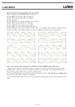 Предварительный просмотр 5 страницы Lumo LU6Z-28WI19 Manual