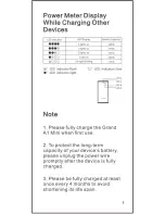 Preview for 6 page of Lumsing Grand A1 Mini User Manual