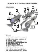 Preview for 4 page of LUNA OPTICS LDN-ERS36M Instruction Manual