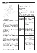 Preview for 24 page of Luna 20006-0200 Original Instructions Manual