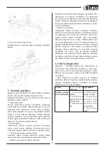 Preview for 45 page of Luna 20006-0200 Original Instructions Manual