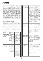 Preview for 60 page of Luna 20006-0200 Original Instructions Manual