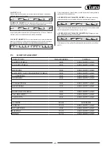 Предварительный просмотр 26 страницы Luna 20097-0404 Manual