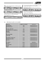 Предварительный просмотр 50 страницы Luna 20097-0404 Manual